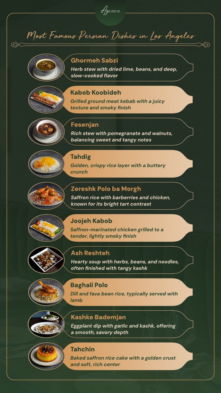 The Most Famous Persian Food Dishes You Must Try